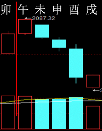 291374 六爻金融 2014.png