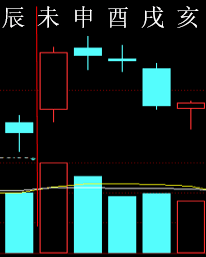291464 六爻金融 2014.png