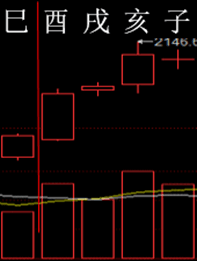 291526 六爻金融 2014.png