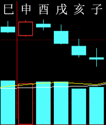277244 六爻金融 2017.png