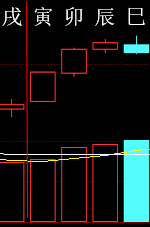 277298 六爻金融 2017.png