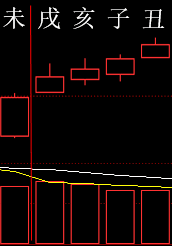 277174 六爻金融 2017.png