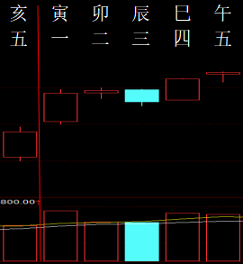 849064 纯纯的浪 2010.png