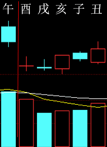 277400 六爻金融 2017.png