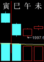 291496 六爻金融 2014.png