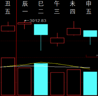 851678 一只可爱的 2019.png