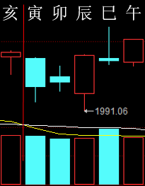 291426 六爻金融 2014.png