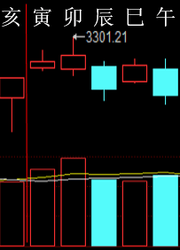 277404 六爻金融 2017.png