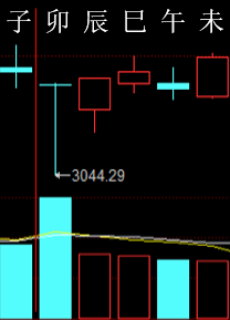 277192 六爻金融 2017.png