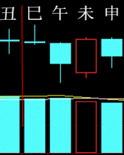 291396 六爻金融 2014.png