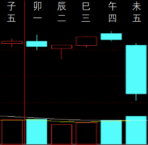 855424 一只可爱的 2015.png