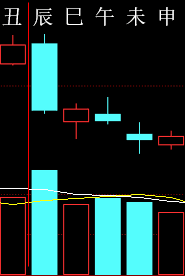 277384 六爻金融 2017.png