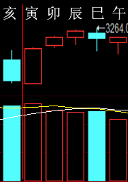 277094 六爻金融 2017.png