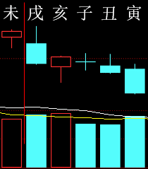 291514 六爻金融 2014.png