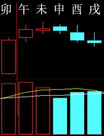 291568 六爻金融 2014.png