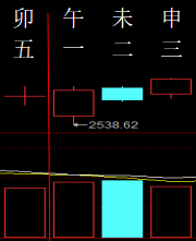 858270 草之梦 2009.png