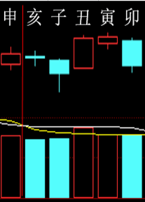 277334 六爻金融 2017.png