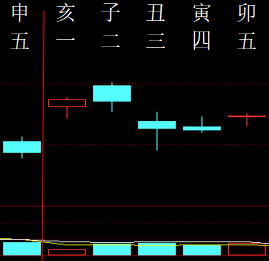 858382 草之梦 2009.png