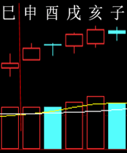 291346 六爻金融 2014.png