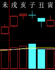 291306 六爻金融 2014.png