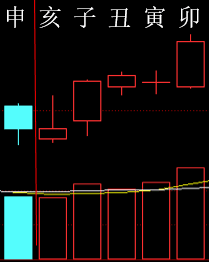 291390 六爻金融 2014.png