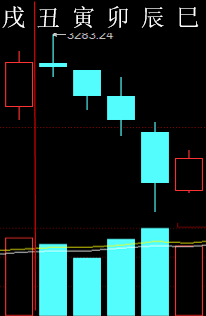 276998 六爻金融 2017.png